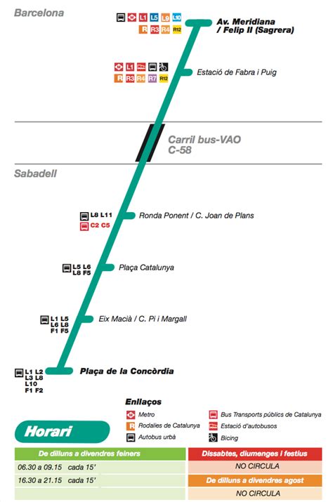 horario bus 55 sabadell|Información de las líneas